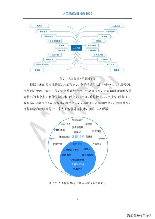 清華《人工智能發(fā)展報(bào)告》 人工智能基礎(chǔ)軟件開發(fā)的創(chuàng)新與挑戰(zhàn)